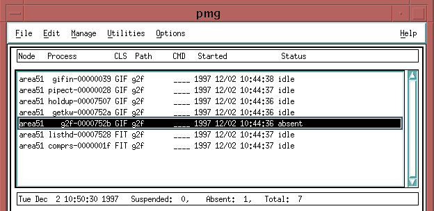 [PMG with Absent 
Process]