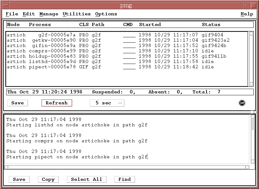 PMG Processing Data